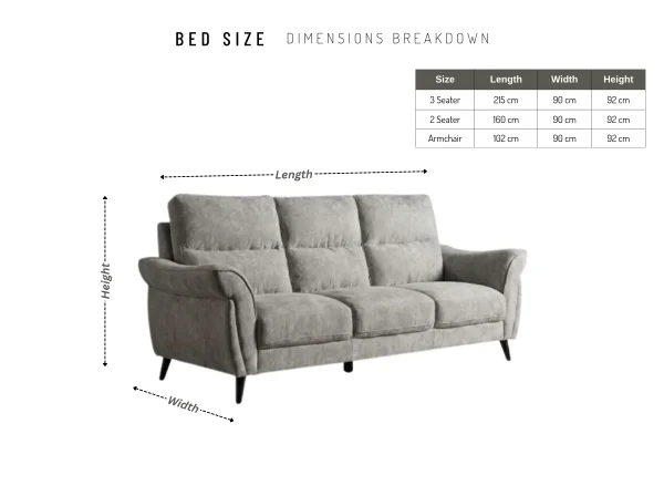 Malvern Premium High-Back Grey Fabric Sofa Range